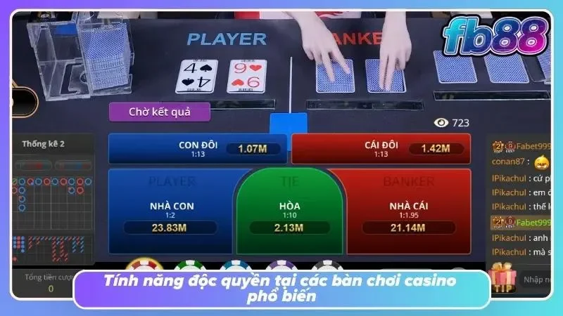 Vô số tiện ích hiện đại giúp hội viên thao tác mượt mà