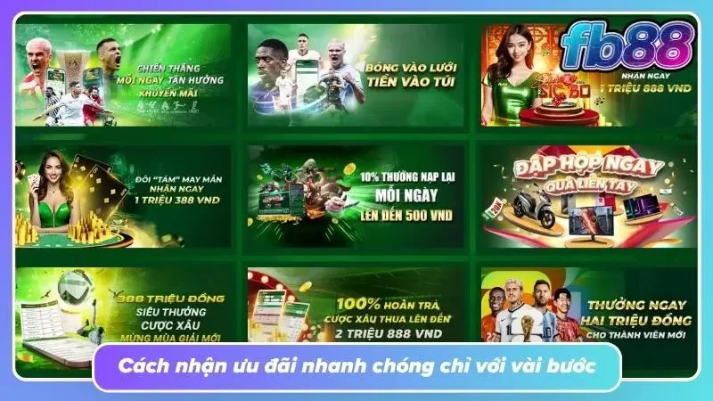 Quy trình tham gia và nhận thưởng đơn giản tại FB88