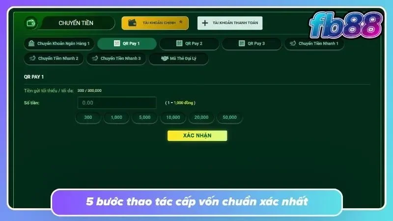 Quy trình đơn giản nhưng không có chỗ cho sự chủ quan