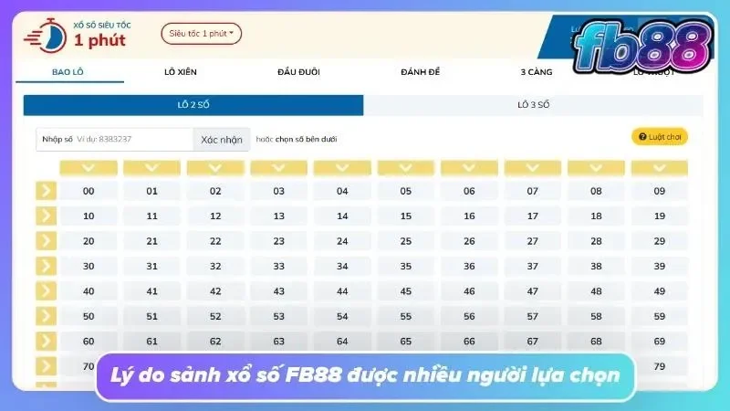 Các yếu tố góp phần làm nên tên tuổi của sảnh